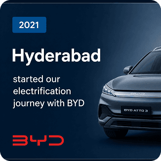 2021 Hyderabad