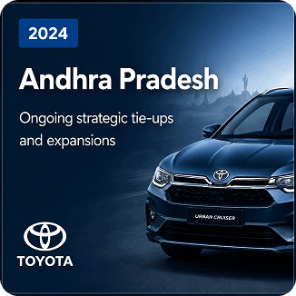 2024 Andhra Pradesh